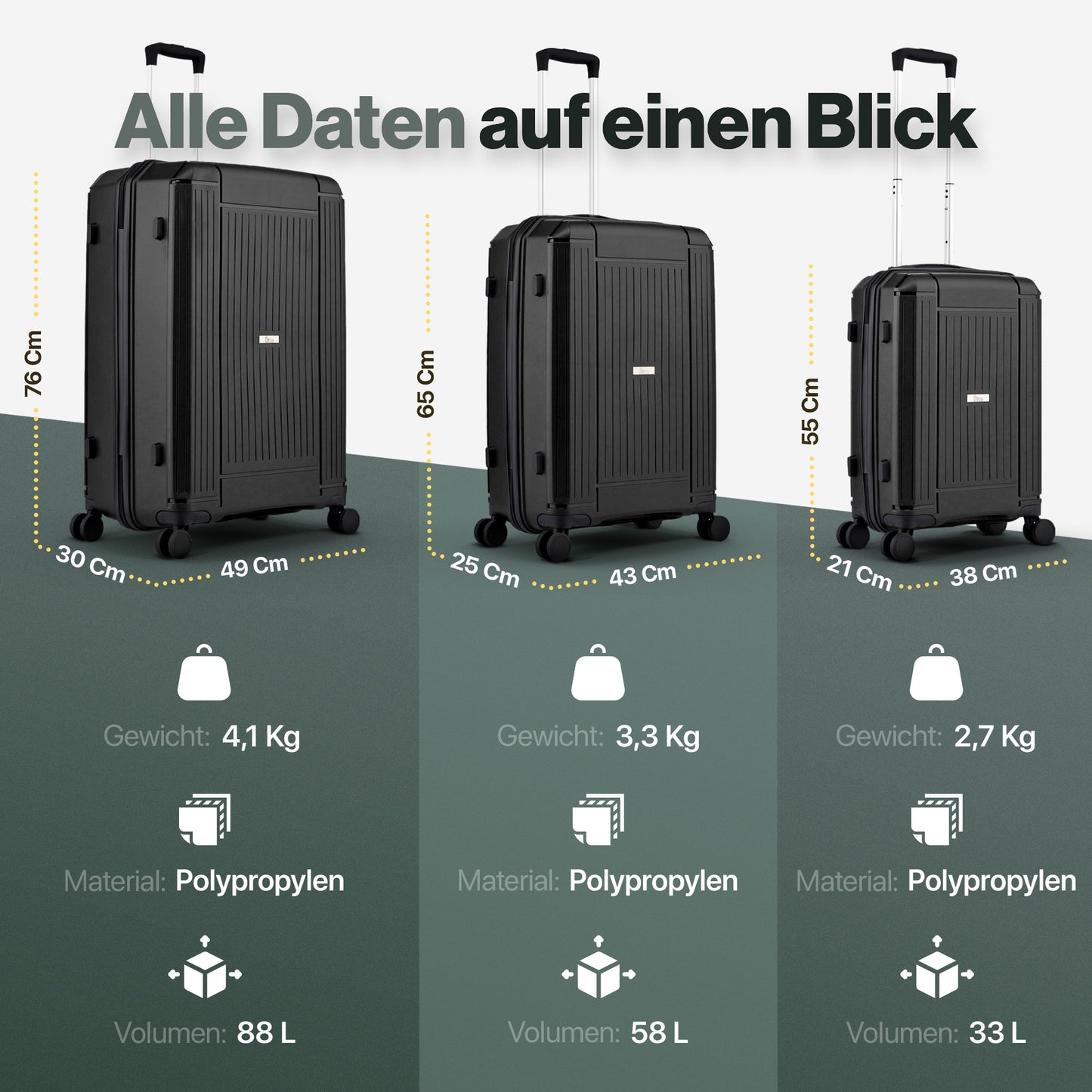 PCG THE HARD CASE premium Koffer 3er Set Schwarz