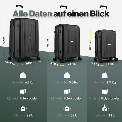 PCG THE HARD CASE premium Koffer 3er Set Schwarz